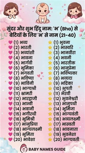 50+ Baby Girl Names Starting with 'Bh' in Hindi | 'भ' से शुरू होने वाले लड़कियों के 50+ सबसे मॉडर्न