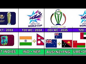 ICC Upcoming Events 2026-2039 🏏 Full List & Schedule