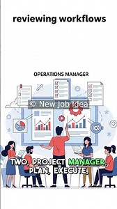 3 Management Jobs Hiring Today! #JobSearch #CareerGrowth