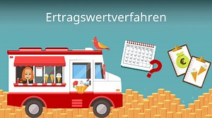 Ertragswertverfahren zur Unternehmensbewertung – am Beispiel erklärt