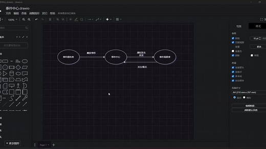 10Unity中事件中心的简单使用