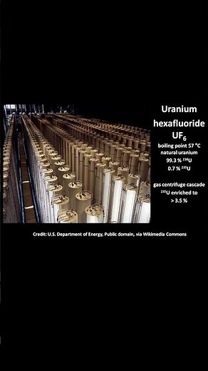 Uranium 235 Enrichment: What It Is and How It Works #shorts