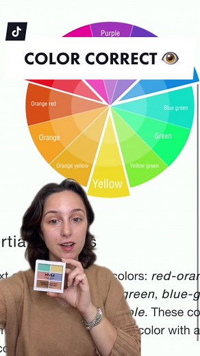 Color Correction vs Concealer/Brighten for Hereditary Dark Circles
