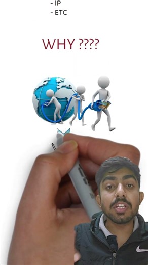 What Are Cookies? | How Websites Remember You (Simply Explained) #everydaytech #cookies #facts