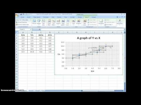 how to plot a graph with error bar