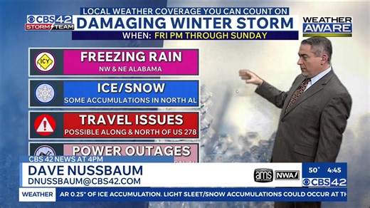 Winter storm update: Freezing rain, flooding & dangerous cold ahead on CBS 42 News at 4 pm