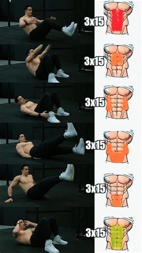 Right👿 Exercise Kaise Kare: Simple Guide 2026 #gymtips #gymworkout #fatloss