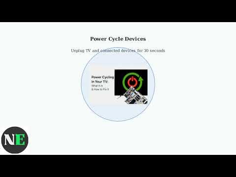 How To Fix Paramount+ Not Working On TCL TV – App Crash, Black Screen & Login Fixes