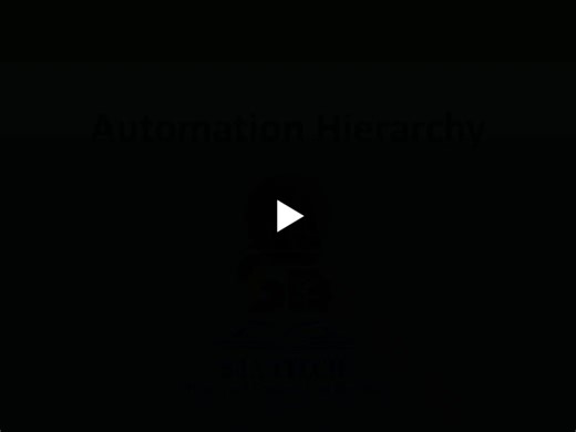 Understanding the Automation Hierarchy: ISA-95 Model | SANATECH - Integrated Engineering Solutions posted on the topic | LinkedIn