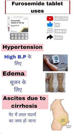 furosemide tablet 40 mg #medical #pharmcist #pharmacy #medicine