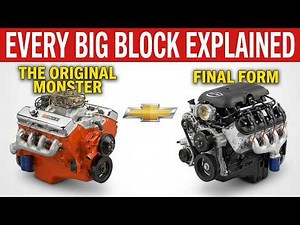 Every Chevy Big Block Engine Explained in 10 Minutes