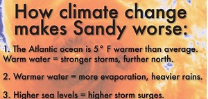 How Climate Change made Hurricane Sandy. | elephant journal