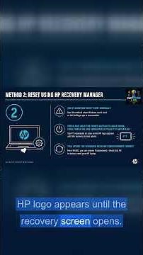 How To Factory Reset Your HP Laptop - Lost Password? This Will Fix It