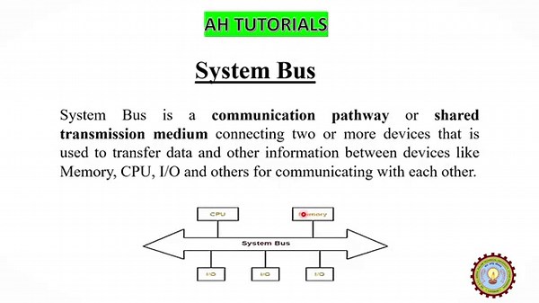 🔥 Don’t Skip! AKTU COA Unit 1 Part 1 | Digital Computer + System Bus (BCS-302)