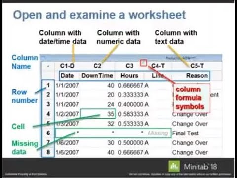 Minitab 18 Tips & Tricks
