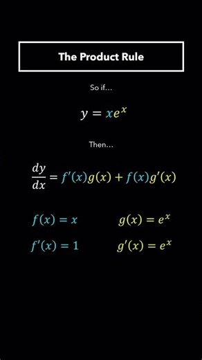 🤯 How to Differentiate the Product of Two Functions Step-by-Step! 🧠✨ | 💡 The Product Rule Made Easy