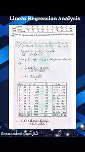 Regression analysis is a set of statistical methods used for the estimation of relationships between a dependent variable and one or more independent variables. It can be utilized to assess the strength of the relationship between variables and for modeling the future relationship between them. Step by step LINEAR REGRESSION MODEL solved! With simple and easy to understand steps. If you guys want me to solve its ERROR TERM and VARIANCE of the Estimators. Do follow me 👇 https://www.facebook.com/