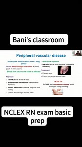 2.2K views · 20 reactions | NCLEX RN exam basic prep Bani's Classroom #helpingothers #NCLEXSuccess #nclexrn | Chelcia Bani | Facebook