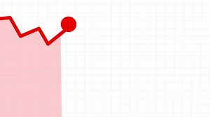 Animation showing a statistical curve with a downward trend indicating unmet targets and losses, a decreasing business graph chart animation, a financial business loss down graph chart on white