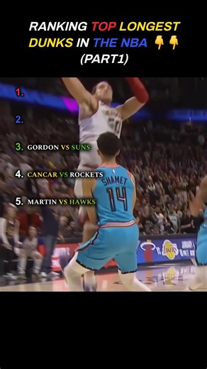 RANKING top longest dunks in the nba 👇👇(part1) #nba #basketball #nbaedits #viral #sports #dunk