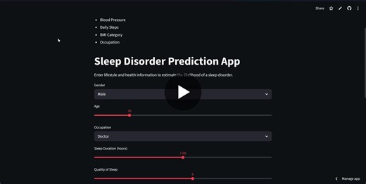 #machinelearning #artificialintelligence #datascience #python #scikitlearn #machinelearningprojects #streamlit #aiprojects #buildinpublic | Namish Rajyaguru