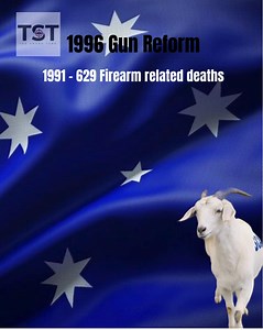 Welcome to Gun Controlled Australia | The Snark Tank