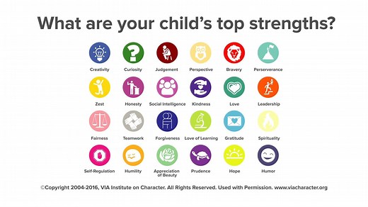1.2K views · 30 reactions | Each child brings his or her unique strengths to every situation. Through observation and dialogue you can learn to see your Child at Their Best. | VIA Institute on Character | Facebook