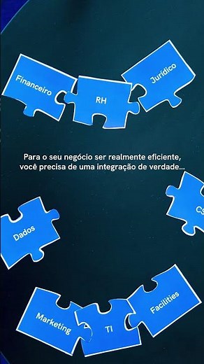 Se não tem dado estruturado, não tem automação - muito menos Inteligência Artificial! #deskmanager
