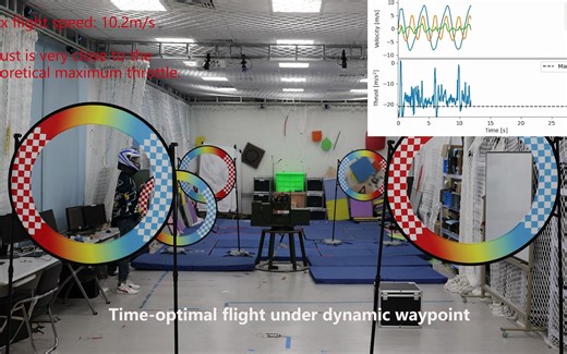 Efficient and Robust Time-Optimal Trajectory Planning and Control for Quadrotor