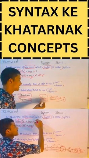 Class 12 | Syntax | Full Concepts Clarity | Trivage 1.0 | #youtubeshorts #ytshorts #english