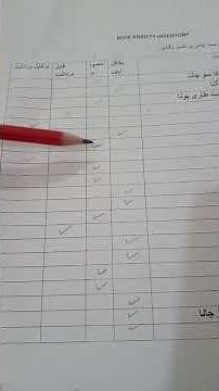 Beck Anxiety inventory(BAI) interpretation and scoring complete