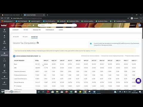 Employee Access to HR portal - keka