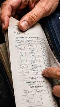 How to calculate conduit wire fill in one easy step!