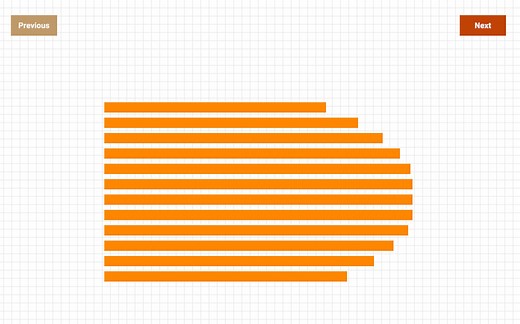 使用Rust语言制作tween动画