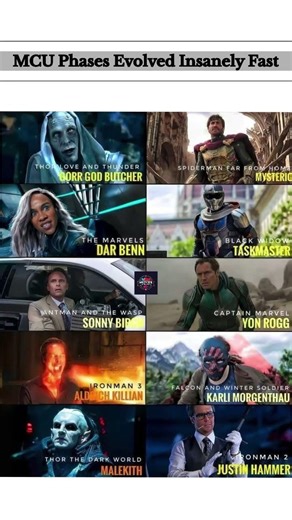 MCU Wasted These Perfect Villain Castings 😤 Fan Dreams Crushed