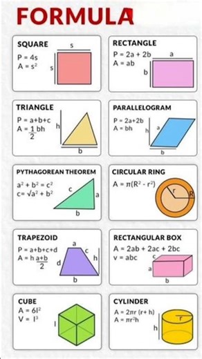 geometry formula #ytshorts #viral