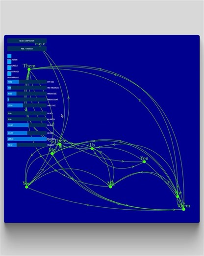 DIA Studio on Instagram: ""Us, Me, You, Them, Here, There" The title of the poster we created for the @postersafari at this year’s @zurichdesignweeks Our poster responds to the theme "TEAM UP" with a generative design application that produces limitless compositions. Inspired by flight map aesthetics, it explores the interconnection and global reality of teams today. Remote yet connected through technology. The work is presented as a large-format static poster and a one-minute VR animation. The 