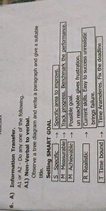 A) Information Transfer. A1 or A2 - Do any one of the followin... | Filo