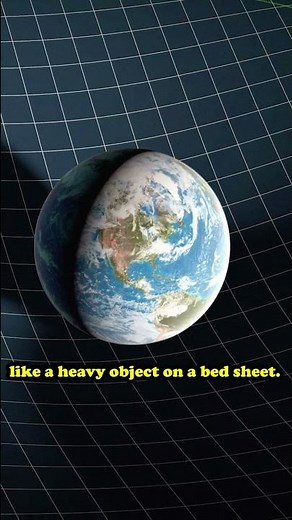 3D Modeling of Gravity