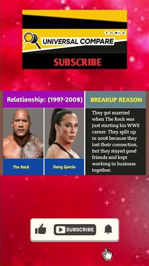 WWE Couples Who Went From Love to Breakup 💔 #Shorts #wwe