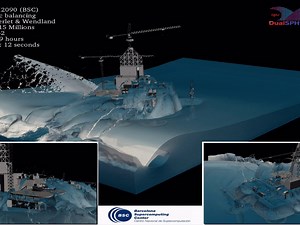 More than 1000 Million particles simulated with DualSPHysics (SPH on Multi-GPU)