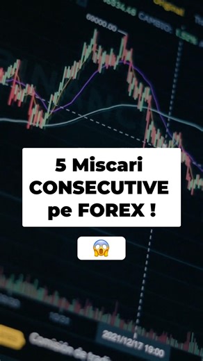 INREDIBIL! 😱 5 Mișcări la RÂND în Forex !