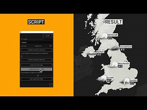 Weather Forecast Graphics Animation - After Effects Template
