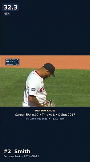 Top 5 Slowest MLB Pitches of 2024 🐌 Eephuses & Position Players | #shorts
