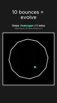 Shape Evolution… #animation #satisfying