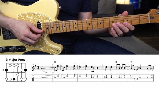 “Take It Easy” Guitar Solo Lesson - The Eagles