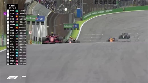 Top Overtaking Moments in F1: Last 5 Seasons