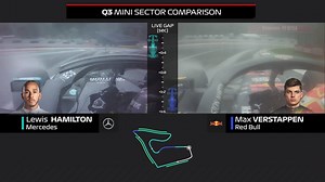 238K views · 4.4K reactions | Hamilton set up victory on Sunday with a masterly display in a soaking wet quali  | F1 | Facebook