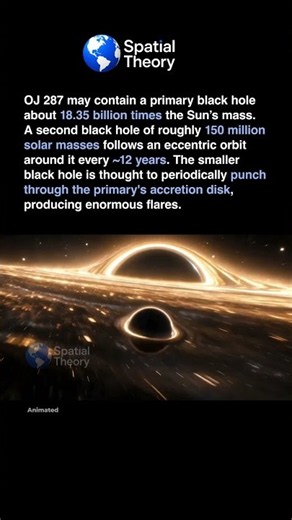 An 18 BILLION Sun Black Hole Has Another Black Hole Orbiting It