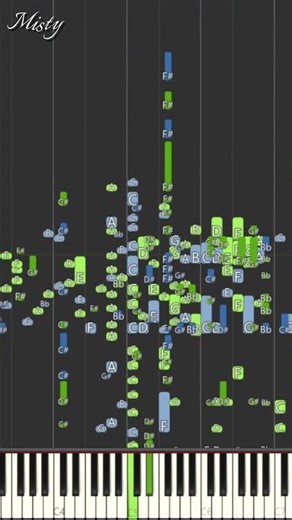 WHEN THE IMPOSTER IS SUS